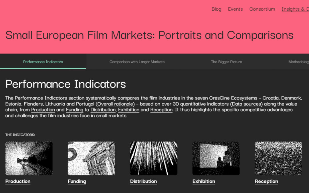 Objavljen izvještaj projekta CresCine o izazovima filmskih industrija u malim zemljama