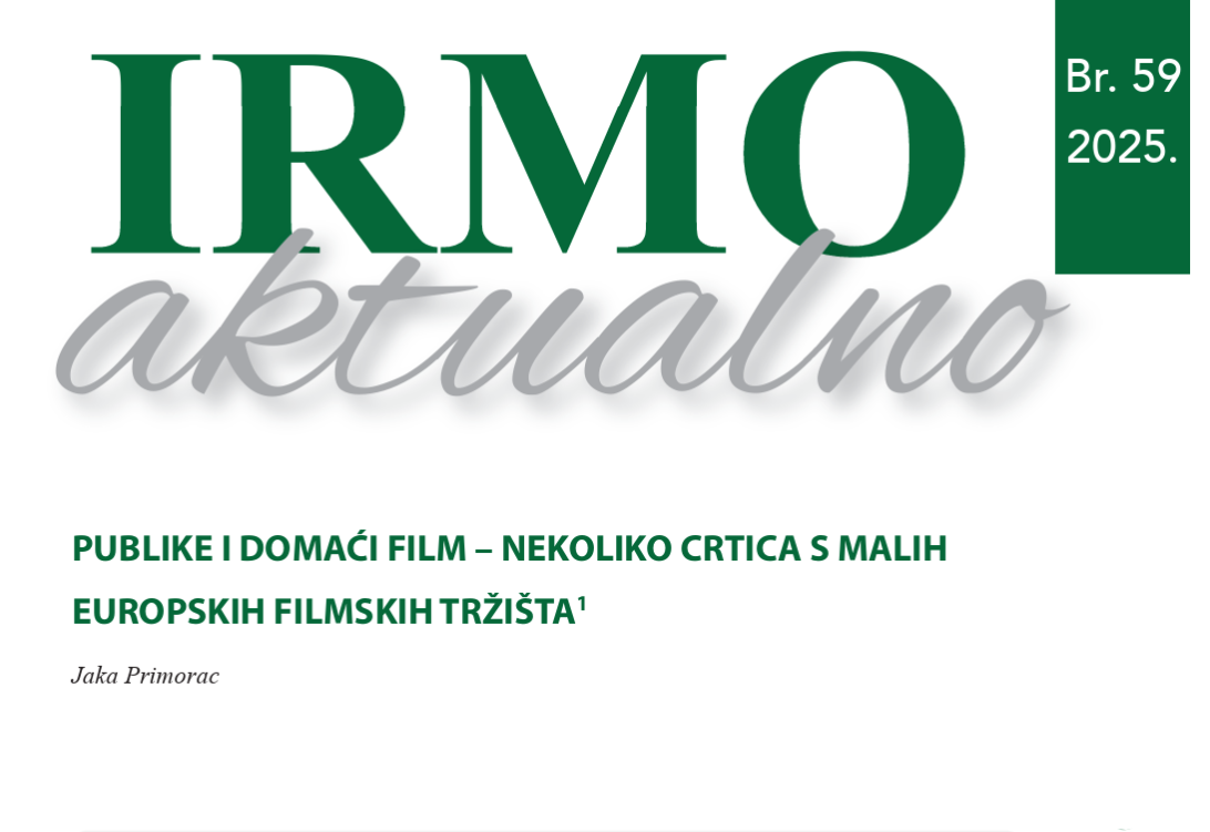 IRMO Aktualno IRMO Aktualno